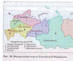 Административно-территориальное деление России: особенности, история и интересные факты